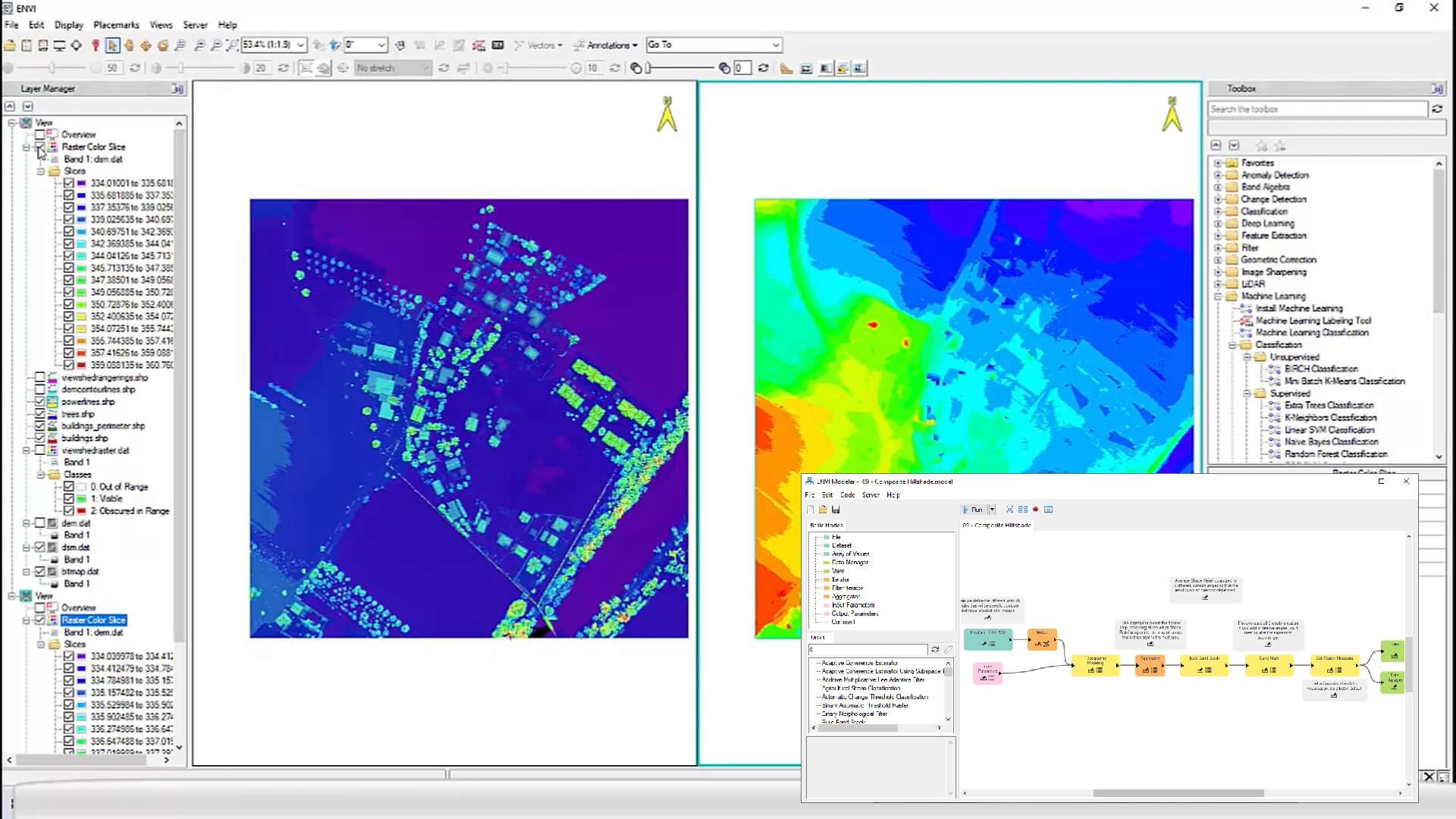 interface envi